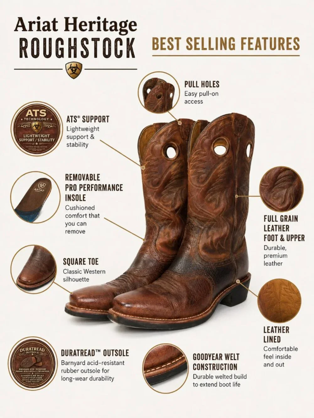 Ariat Heritage Roughstock Western Boots Men 10.5D Brown Square Toe 10002230